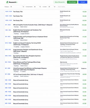 Research listing screen